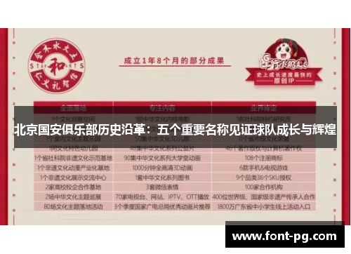 北京国安俱乐部历史沿革：五个重要名称见证球队成长与辉煌