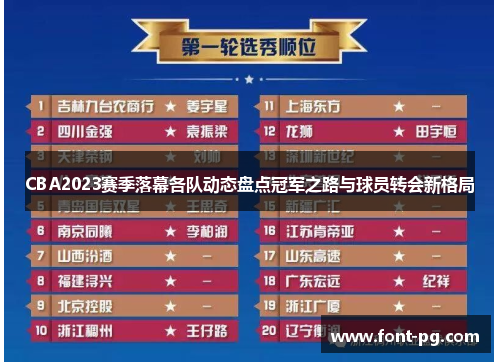 CBA2023赛季落幕各队动态盘点冠军之路与球员转会新格局 CBA2023赛季落幕各队动态盘点冠军之路与球员转会新格局