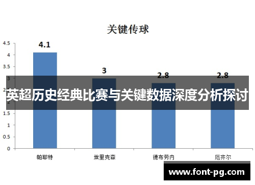 英超历史经典比赛与关键数据深度分析探讨