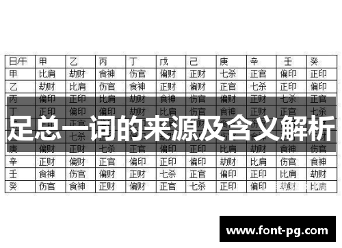 足总一词的来源及含义解析 足总一词的来源及含义解析