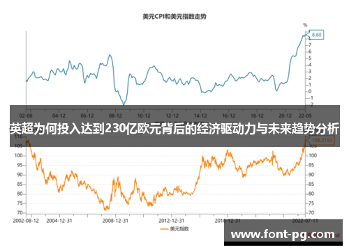 英超为何投入达到230亿欧元背后的经济驱动力与未来趋势分析