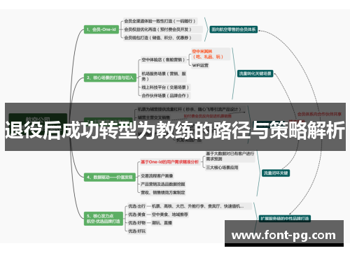 退役后成功转型为教练的路径与策略解析